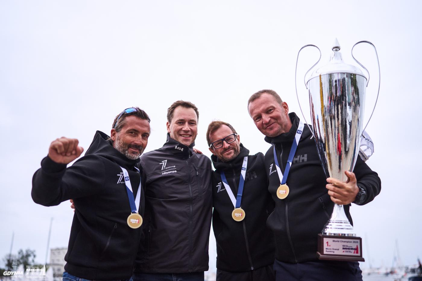 fot. Robert Hajduk / PZŻ