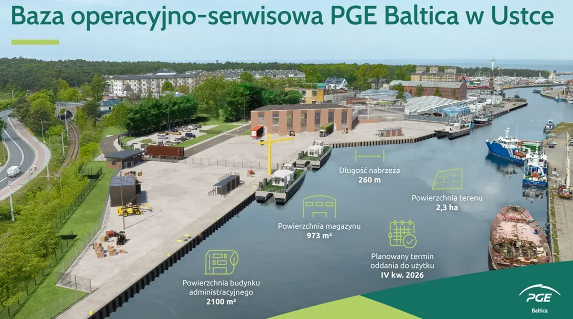 fot. PGE Baltica